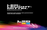 LED-Leuchtmittel Einkaufstipps