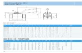 Ball valves, dimensions and specifications