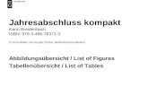 Jahresabschluss kompakt Karin Breidenbach ISBN: 978-3-486-76371-3 © 2014 Walter De Gruyter GmbH, Berlin/Mu ̈ nchen/Boston Abbildungsübersicht / List of.