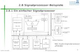 Goethe-Universität Frankfurt am Main – Lehrstuhl für Eingebettete Systeme - Prof. Dr. U. Brinkschulte 1 2.8 Signalprozessor-Beispiele 2.8.1 Ein einfacher.