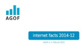 AGOF e. V. Februar 2015 internet facts 2014-12. Grafiken zur Internetnutzung.