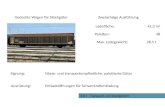 3.8.1 Transport von Stückgütern Entladeöffnungen für Schwerkraftentladung Gedeckte Wagen für Stückgüter Eignung:Nässe- und transportempfindliche, palettierte.