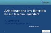 Arbeitsrecht im Betrieb Dr. jur. Joachim Ingendahl 4. Vorlesung Sommersemester 2015 Stand 31.03.2015 1.