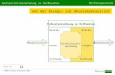 © MANZ Verlag Schulbuch GmbH Rechnungswesen Folie 1/4 Kostenstellenrechnung zu Vollkosten Von der Bezugs- zur Absatzkalkulation Istkostenrechnung zu Vollkosten.