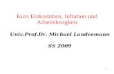 1 Kurs Einkommen, Inflation und Arbeitslosigkeit Univ.Prof.Dr. Michael Landesmann SS 2009.