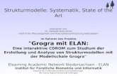 Strukturmodelle: Systematik, State of the Art bearbeitet von: Dr. Gerhard Buck-Sorlin Institut für Pflanzengenetik und Kulturpflanzenforschung Gatersleben.