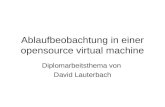 Ablaufbeobachtung in einer opensource virtual machine Diplomarbeitsthema von David Lauterbach.