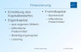 © Ralf Krüger Existenzgründung Finanzierung Ermittlung des Kapitalbedarfes Eigenkapital –aus eigenen Mitteln –öffentliche Födermittel –Beteiligungskapital.
