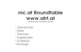 Nic.at Roundtable  Hannes Minimair, Roundtable-Vertreter  Teilnehmer  Ziele  Themen  Ergebnisse  Ausblick  Kontakt.