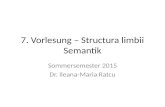7. Vorlesung – Structura limbii Semantik Sommersemester 2015 Dr. Ileana-Maria Ratcu.