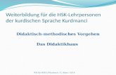 Weiterbildung für die HSK-Lehrpersonen der kurdischen Sprache Kurdmanci Didaktisch-methodisches Vorgehen Das Didaktikhaus WB für HSK-LP-Kurdisch / Z. Aktas.