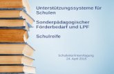 Unterstützungssysteme für Schulen Sonderpädagogischer Förderbedarf und LPF Schulreife Schulleiter/innen/tagung 24. April 2015.