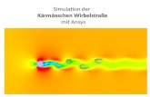 Simulation der Kármánschen Wirbelstraße mit Ansys