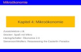 Mikroökonomie Kapitel 4: Mikroökonomie Zusatzlektüre z.B. Stocker: Spaß mit Mikro Häring/Schäfer: Ökonomie 2.0 Stevenson/Wolfers: Reassessing the Easterlin.