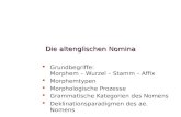 Die altenglischen Nomina   Grundbegriffe: Morphem – Wurzel – Stamm – Affix   Morphemtypen   Morphologische Prozesse   Grammatische Kategorien des.