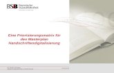 Dr. Carolin Schreiber Abteilung Handschriften und Alte Drucke 23.04.2015 Eine Priorisierungsmatrix für den Masterplan Handschriftendigitalisierung.