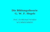 Die Bildungstheorie G. W. F. Hegels Prof. Dr.Michael Winkler WS MMX/MMXI.