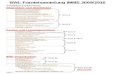 BWL Formelsammlung IMME 2009/2010 Inhaltsverzeichnis Disposition und Stücklisten - Berechnung x opt. (Andlersche Formel) -Berechnung Bestellhäufigkeit.