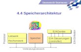 4.4 Speicherarchitektur Speicher E/A-Einheiten E/AGeräte E/A-Steuerungen (controller) Prozessor Leitwerk Rechenwerk Verbindungsnetzwerk.