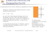 FU Berlin Constanze Donner / Ludwig Pohlmann 20101 Elektrochemische Doppelschicht Zustandekommen einer elektrisch geladenen Schicht: Beispiel: metallisches.