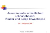 Mainz, 22.06.2015 1 Armut in unterschiedlichen Lebensphasen: Kinder und junge Erwachsene Dr. Jürgen Faik.