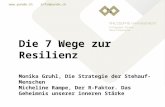 Www.pundm.ch info@pundm.ch Die 7 Wege zur Resilienz Monika Gruhl, Die Strategie der Stehauf-Menschen Micheline Rampe, Der R-Faktor. Das Geheimnis unserer.