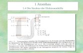 1 Atombau 1.4 Die Struktur der Elektronenhülle. Werner Heisenberg (05.12.1901 - 01.02.1976) Nobelpreis Physik 1932.