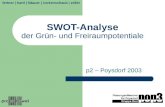 SWOT-Analyse der Grün- und Freiraumpotentiale p2 – Poysdorf 2003 fertner | hartl | lidauer | rockenschaub | zeller.