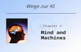 Wege zur KI Chapter 3: Mind and Machines. Inhalt n Einleitung n Was ist Intelligenz? n Intelligenz-Tests n Leib-Seele-Problem n Quanten-Theorie n Was.