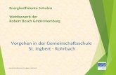 Energieeffiziente Schulen Wettbewerb der Robert Bosch GmbH Homburg Gemeinschaftsschule St. Ingbert- Rohrbach Vorgehen in der Gemeinschaftsschule St. Ingbert.