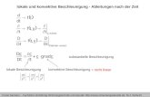 Frank Kameier – Fachliche Vertiefung Strömungstechnik und Akustik  Nr.1 SoSe15 lokale und konvektive Beschleunigung - Ableitungen.