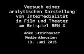 Versuch einer analytischen Darstellung von Intermedialität in Film und Theater am Beispiel BEN X Anke Steinhäuser Medientheorien 13. Juni 2015
