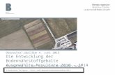 ▶ Hochschule für Agrar-, Forst- und Lebensmittelwissenschaften HAFL Oberacker-Jubiläum 4. Juni 2015 Die Entwicklung der Bodennährstoffgehalte Ausgewählte.