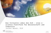 Dokumentname Folie 1 Das Virtuelle Labor des DLR – eine e-science Plattform für Wissenschaft und Industrie Jochen Wauer, DLR.
