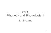 1 K3.1 Phonetik und Phonologie II 1.Sitzung 2 Parameter zur Bestimmung von Konsonanten Artikulationsstelle Artikulationsorgan Artikulationsmodus Phonation.