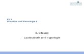 K3.1 Phonetik und Phonologie II 8. Sitzung Lautstatistik und Typologie.