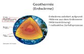 Geothermie (Erdwärme) Erdwärme existiert aufgrund: Wärme aus dem Erdinneren (Wärmeströmung) radioaktive Zerfallsprozesse.