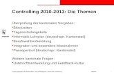 Erziehungsdirektion des Kantons Bern / Amt für Kindergarten, Volksschule und Beratung#622446 Controlling 2010-2013: Die Themen Überprüfung der kantonalen.
