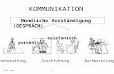 1 KV/M. Weber Vorbereitung KOMMUNIKATION Mündliche Verständigung (GESPRÄCH) telefonischpersönlich DurchführungNachbereitung.