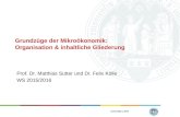 Grundzüge der Mikroökonomik: Organisation & inhaltliche Gliederung Prof. Dr. Matthias Sutter und Dr. Felix Kölle WS 2015/2016.