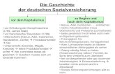 Die Geschichte der deutschen Sozialversicherung vor dem Kapitalismus zu Beginn und nach dem Kapitalismus vor Erfindung der Dampfmaschine (1769, James Watt)