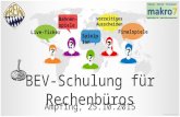BEV-Schulung für Rechenbüros Ampfing, 25.10.2015 Bahnen- spiele Finalspiele vorzeitiges Ausscheiden Spielplan Live-Ticker ? ? ? ? ?