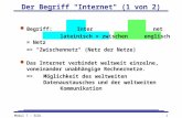 Modul 7 - ECDL1 l Begriff:Inter net lateinisch = zwischen englisch = Netz => "Zwischennetz" (Netz der Netze) l Das Internet verbindet weltweit einzelne,
