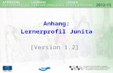 Anhang: Lernerprofil Junita [Version 1.2] Profil (4) weiblich 10 Jahre alt geboren in Moldawien * 2 seit 8 Monaten in Südtirol (Italien) L1 Moldawisch.