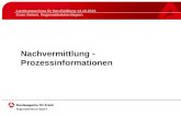 Nachvermittlung - Prozessinformationen Landesausschuss für Berufsbildung 14.10.2015 Erwin Siebert, Regionaldirektion Bayern.