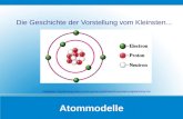 Atommodelle Die Geschichte der Vorstellung vom Kleinsten... Bildquelle: 20web/2manufacturing/electricity.htm.