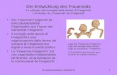 St-Quentin-Fallavier, 2009-05-311 Die Entwicklung des Frauenrats Lo sviluppo del consiglio delle donne di Freigericht L‘évolution du „Frauenrat“ de Freigericht.