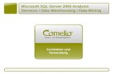Microsoft SQL Server 2005 Analysis Services / Data Warehousing / Data Mining Architektur und Verwendung.