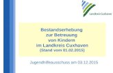 Bestandserhebung zur Betreuung von Kindern im Landkreis Cuxhaven (Stand vom 01.02.2015) Jugendhilfeausschuss am 03.12.2015.
