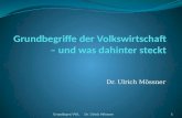 Dr. Ulrich Mössner 1Grundlagen VWL Dr. Ulrich Mössner